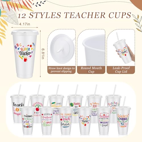 Pickmesh 24oz Teacher Gift Set - White Inspirational Straw Cup, Makeup Bag, Keychain, Ballpoint Pens
