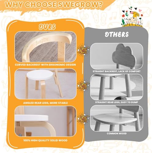 Kids Wooden Stackable Chair Set - Toddler Chairs for Playroom & Classroom - White, 4 Pack