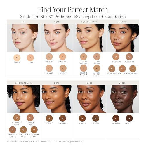 jane iredale Skintuition SPF 30 Radiance-Boosting Liquid Foundation, Perfects and Protects Skin, Medium Coverage, Natural Finish, Vegan, Cruelty-Free