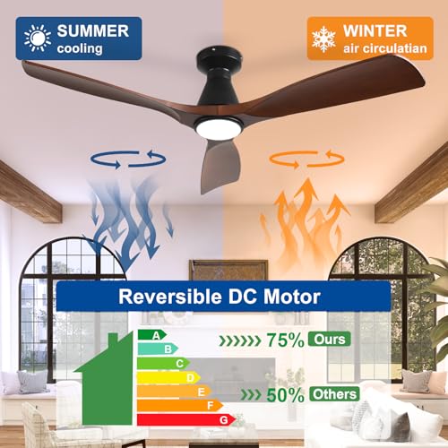 Depuley 52-Inch Walnut Flush Mount Ceiling Fan with Lights & Remote - Low Profile Indoor Outdoor