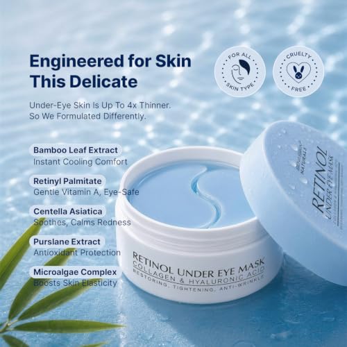Enaskin Naturals Under Eye Patches Blue 2 Pack for Dark Circles & Puffiness