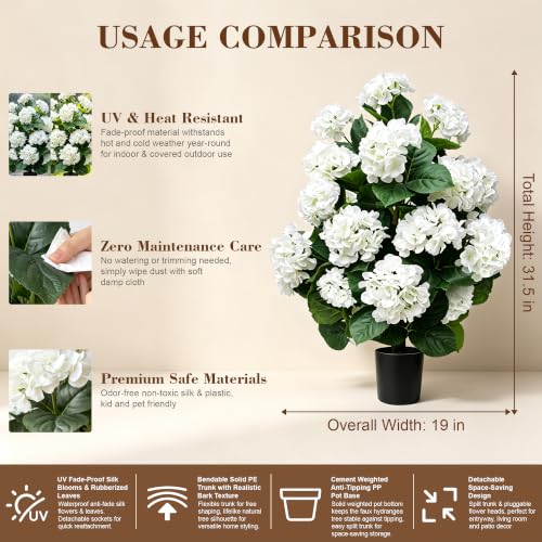 White Faux Hydrangea Tree Set - 2 Pcs 32 Inch Artificial Flowering Plants with Pot for Fall Decor