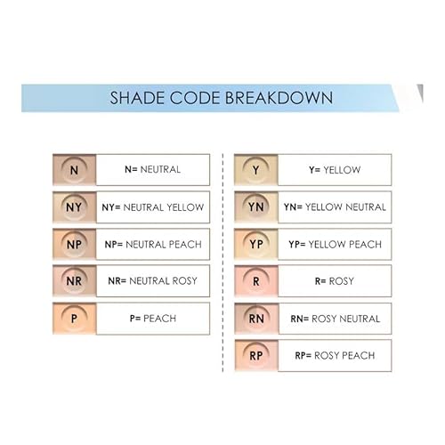 Natasha Denona HY-GLAM CONCEALER - RN1 - Fair Rosy Neutral + Bonus Premium Korean Aloevera Sheet Masque