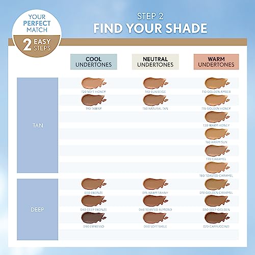 Liquid Foundation Caramel 1 Fl Oz Pack of 2 - Matte Made by COVERGIRL