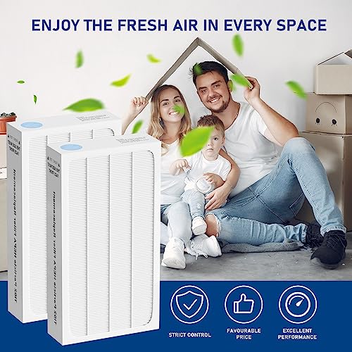 2 Pack Tio2 HEPA Air Filter Replacement Compatible with Electrolux Aerus Lux Guardian