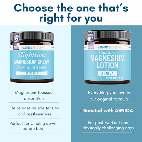 Arnica Magnesium Lotion - Combo Pack