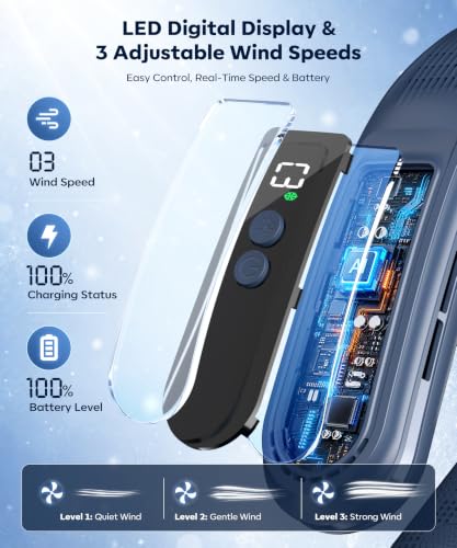 Beyn Neck Air Conditioner Cooler - Light Blue, 6000mAh, 3 Speeds