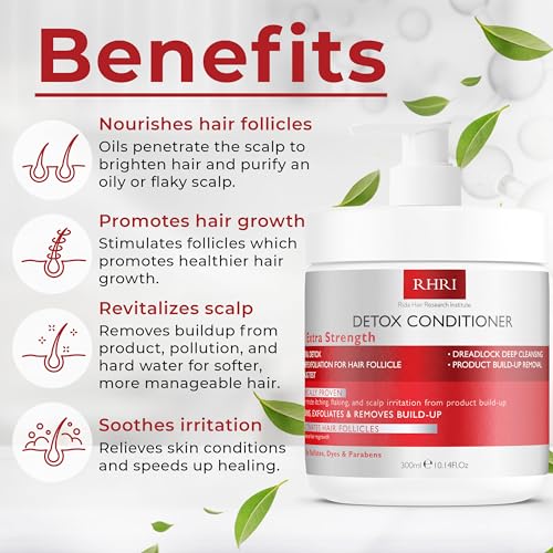 Rida Hair Research Detox Shampoo & Conditioner Set for Deep Cleansing & Hair Regrowth