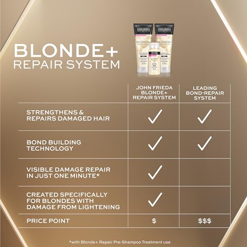 John Frieda Blonde+ Hair Repair System Bundle, Includes Full System,
