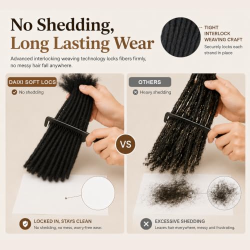 4 Inch 30 Strands Human Hair Dreadlock Extensions - 0.4cm Thickness, Can Be Dyed & Curled - Handmade