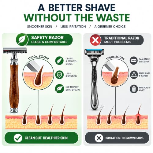 (4.5 Inch) Long Wood Handle Safety Razor for Men Women - Double Edge