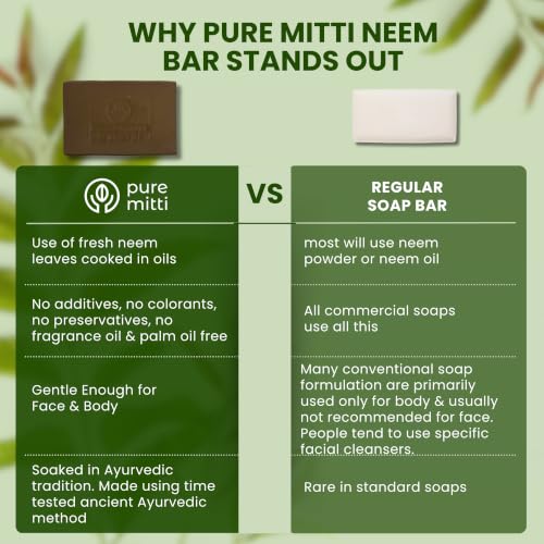 Neem Face and Body Bar Soap - Ayurvedic Exfoliating Cleansing with Coconut & Castor Oils - 4.5 oz