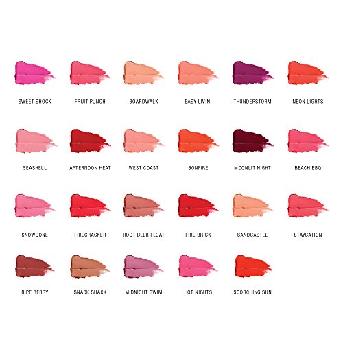 NYX Nyx cometics butter lipstick bls09 candy buttons - peachy pink net wt. 0.16 Ounce (bls09 candy buttons)