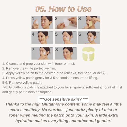 [DermaFi] Glutathione 5% + Collagen 95% Instant Resilience Melting Patch Facial Mask Pack (7 pack) Korean Beauty