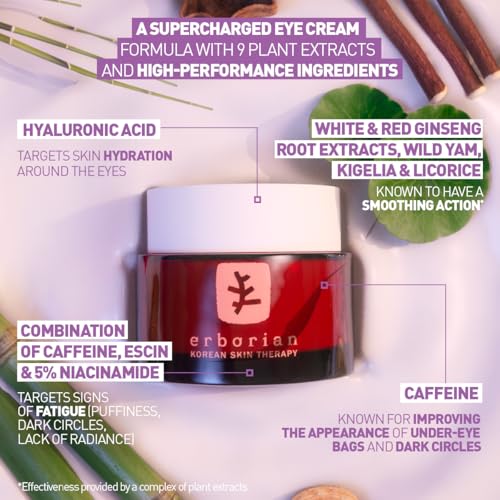 Anti-Aging Eye Cream with Caffeine and Niacinamide - Korean Skincare