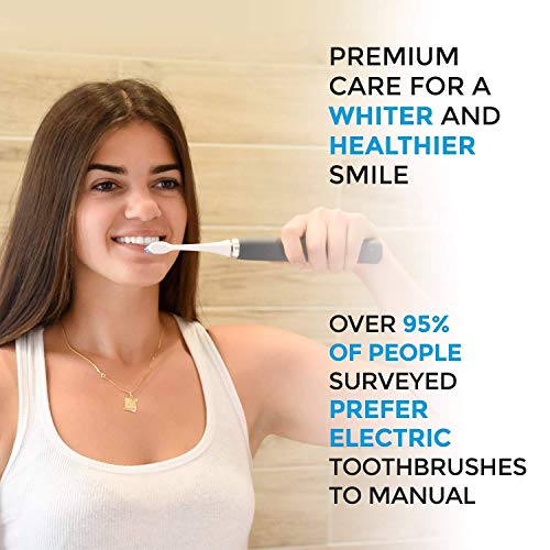 Electric Toothbrush with 5 Modes, Waterproof Sonic Cleaning, Auto Timer
