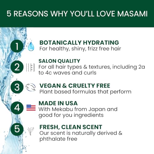 Hydrating Hair Serum for Shine & Frizz Control - Vegan, Sulfate-Free, 2oz Lily Variation