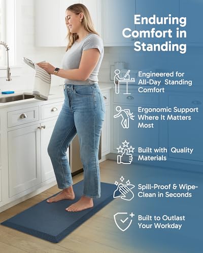 Ophanie Blue Anti-Fatigue Kitchen Mat 20 x 48 Inches, 0.8" Thick, Waterproof Standing Cushion