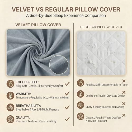 Navy Axelrod 4-Piece Adjustable Bed Wedge Pillow Set for Pain Relief & Snoring