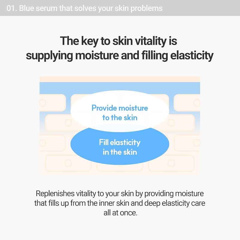 ROVECTIN Aqua Peptide Serum 1.01 fl oz with Niacinamide Anti-Aging