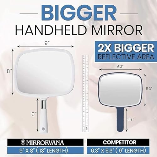 MIRRORVANA Pack of 5 Large Handheld Mirror Set for Barbers & Salon Hairdressers - Perfect for Home, Travel, & Makeup Use with Long Comfy Handle and Distortion Free HD Reflection - 13" x 9" (White)