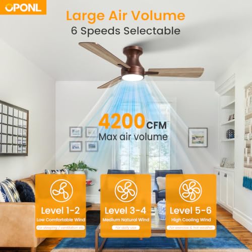 Brown 42 Inch Modern Low Profile Ceiling Fan with Light & Remote Control