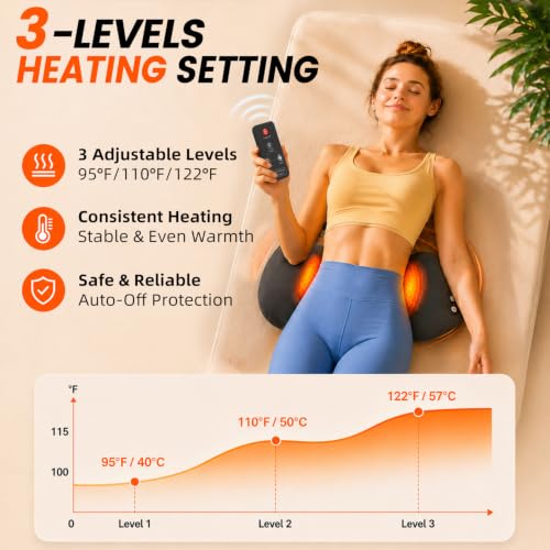 CGGSNDF Grey 3-in-1 Cordless Back Massager with Remote Control