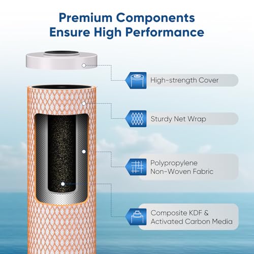 PUREPLUS 5 Micron 20x4.5 Inch Heavy Metals Removal Carbon & KDF Whole House Water Filter - Single Pack