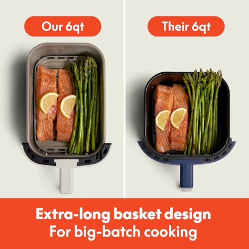 6 Qt Slim Air Fryer with Non-Toxic Ceramic Coating - Oatmilk
