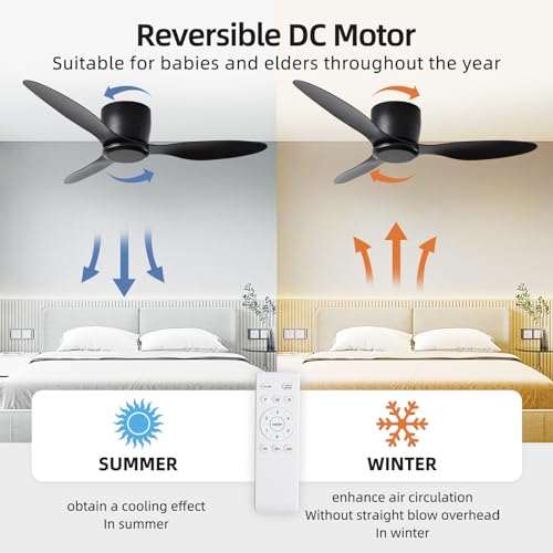 42 Inch Black Ceiling Fan No Light with Remote Control - Modern 3-Blade Reversible DC Motor