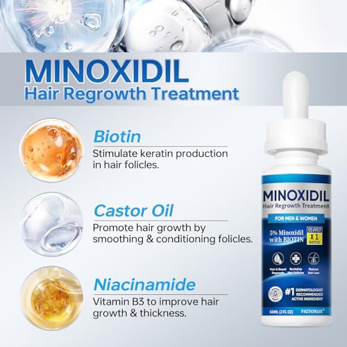 Minoxidil Hair Growth Serum for Men & Women - 180ml Pack of 3 - Thinning Hair Treatment