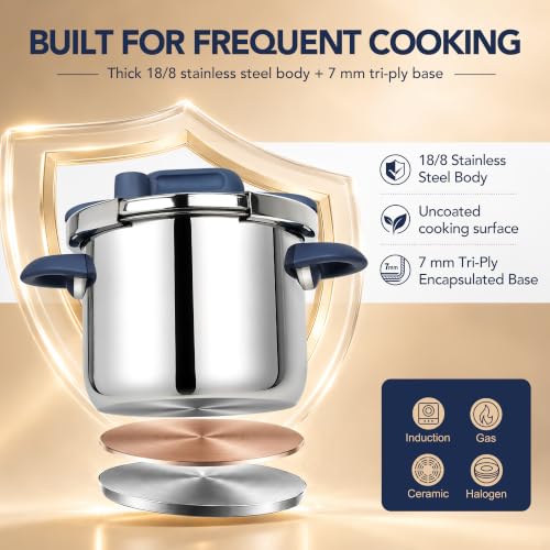 4.2 Quart Stainless Steel Stovetop Pressure Cooker Set - Safe & Durable