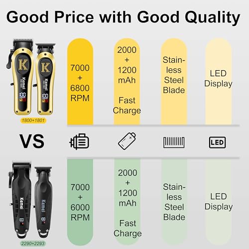 KEMEI Professional Clippers and Trimmers Set, Cordless Hair Clippers Trimmers for Men, Rechargeable Barber Hair Cutting Kit