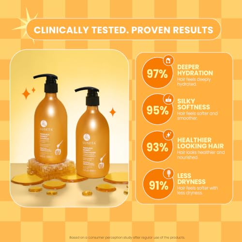 Luseta Manuka Honey Shampoo and Conditioner Set, 16.9 fl oz each – Moisturizing Care for Dry Hair (Twin Pack)