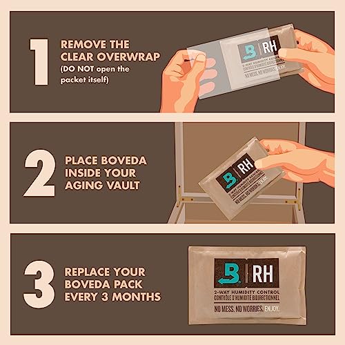 Boveda 72% Humidity Control Packs - Size 60, 12 Count, For Dry Environments Variation 0.72