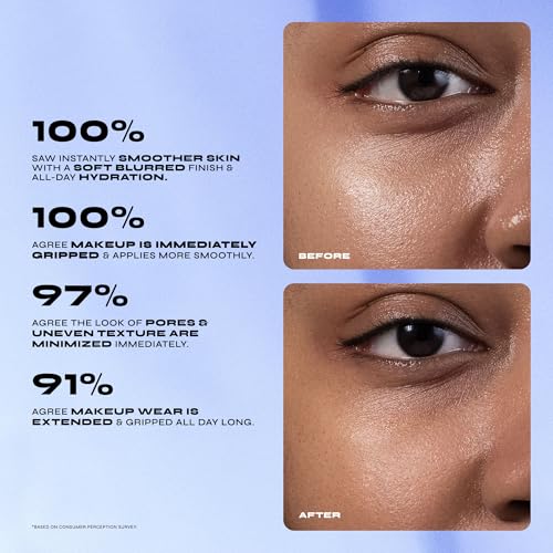 Milani Conceal + Perfect Blur Out Smoothing Primer 2x 0.74 oz - Hydrating & Nourishing