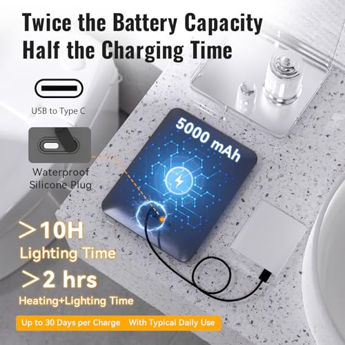 LED Shower Mirror Fogless for Shaving - Heated Fog Free, 3 Dimmable Lights, 360¡Æ Adjustable, Rechargeable, Drill Free - with Storage Tray, Razor & Shaving Brush Holders,Gifts for Men