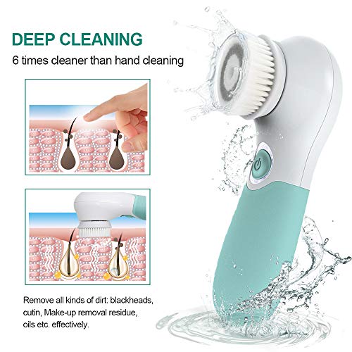 Facial Cleansing Brush Set with 3 Replacements - Deep & Gentle Skin Care