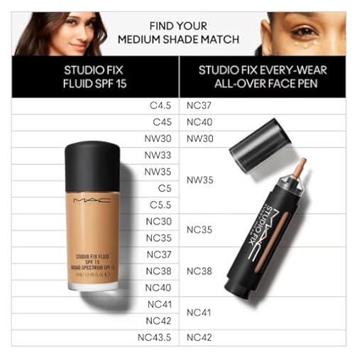 Mac Studio Fix Every Wear All Over Face Pen NC38