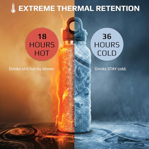 Titanium Insulated Water Bottle 20oz Oxidized - Leakproof, Cold & Hot