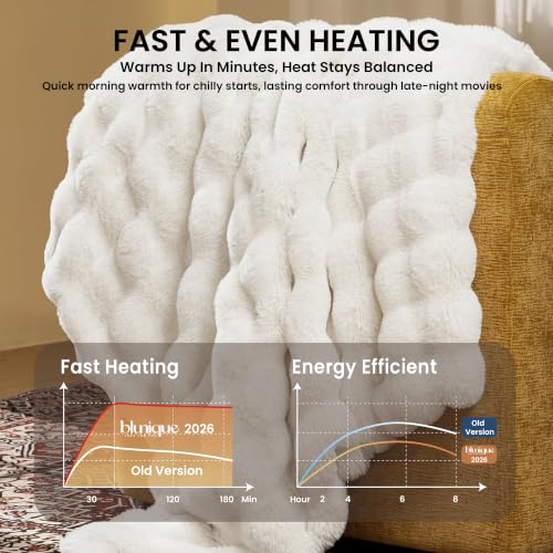 Electric Heated Faux Fur Throw Blanket for Women & Girls - Off White / 50x60