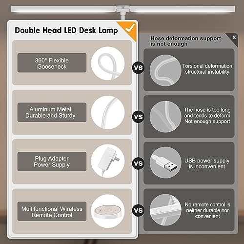 Pzloz White LED Desk Lamp with Clamp - Eye-Caring Adjustable Office Light