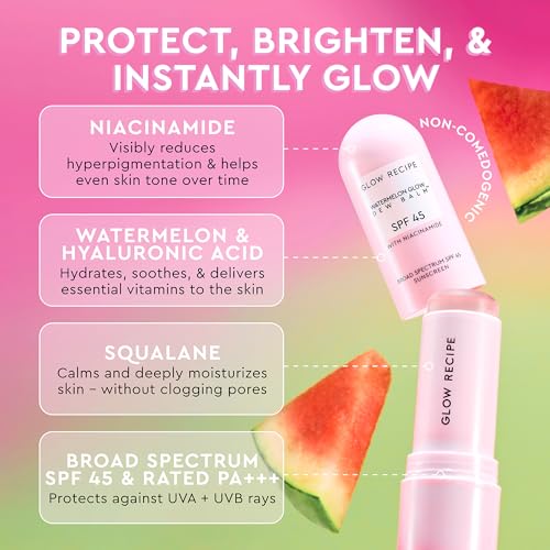 Glow Recipe Skincare Essentials Travel Duo - Watermelon Glow SPF Dew Balm Sunscreen (.58oz) + Niacinamide Dew Drops Serum with Hyaluronic Acid (15ml) - Protect from UVA Rays & Brighten Uneven Skin