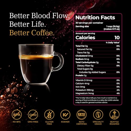 Medium Roast Coffee Pods with Red Grape Extract - 60 Count, K-Cup Compatible - VINIA Blood Flow