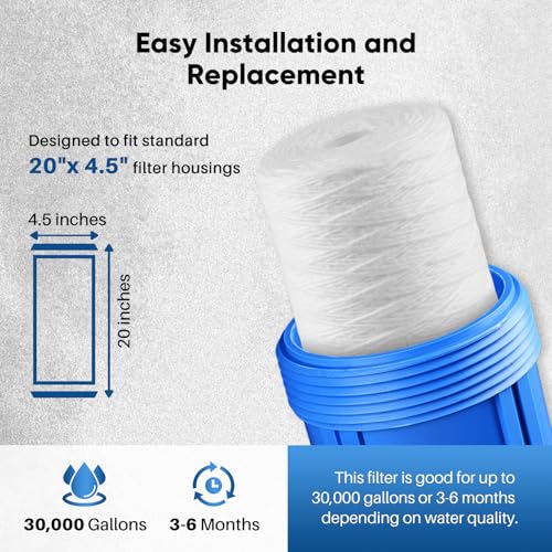 Whole House 5 Micron String Wound Sediment Filter 20x4.5 Inches - 2 Pack