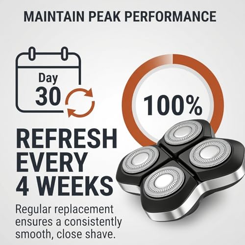 Compatibel with Freebird Pro Replacement Blades,2Pack Compatible with Freebird FlexSeries Pro Electric Head & Body Shaver,Precison and Smooth Shaving.
