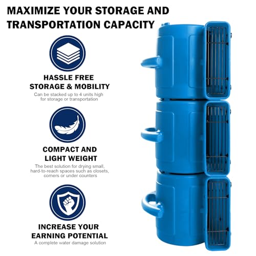 MOUNTO 1/5hp Air Mover Blower Fan for Carpet & Floor Drying - Blue