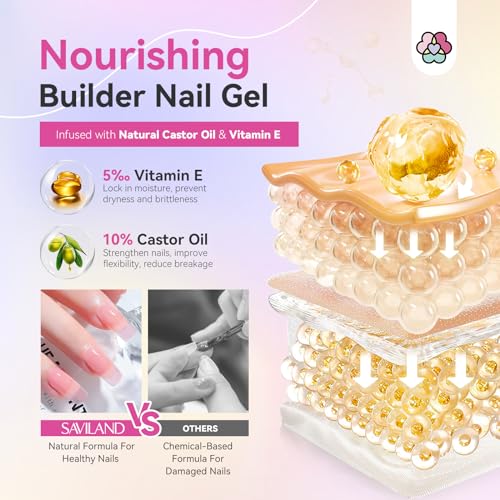SAVILAND 24-Color Builder Nail Gel with Castor Oil & Vitamin E - Hard Gel for Nails, Strengthening & Extension, Self-Leveling, Long-Lasting