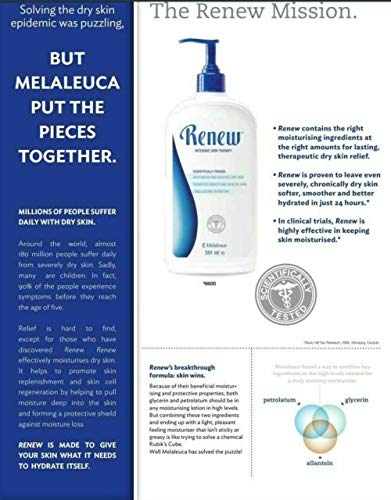 Moisturizing Skin Lotion for Dry & Sensitive Skin - 20 oz Bottle