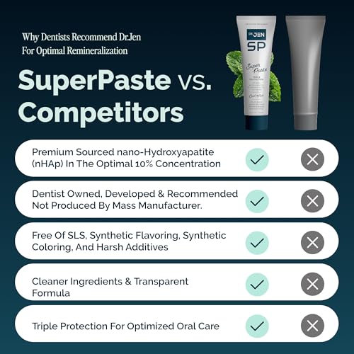 Nano Hydroxyapatite Toothpaste with Fluoride & Cool Mint - Vegan Oral Care